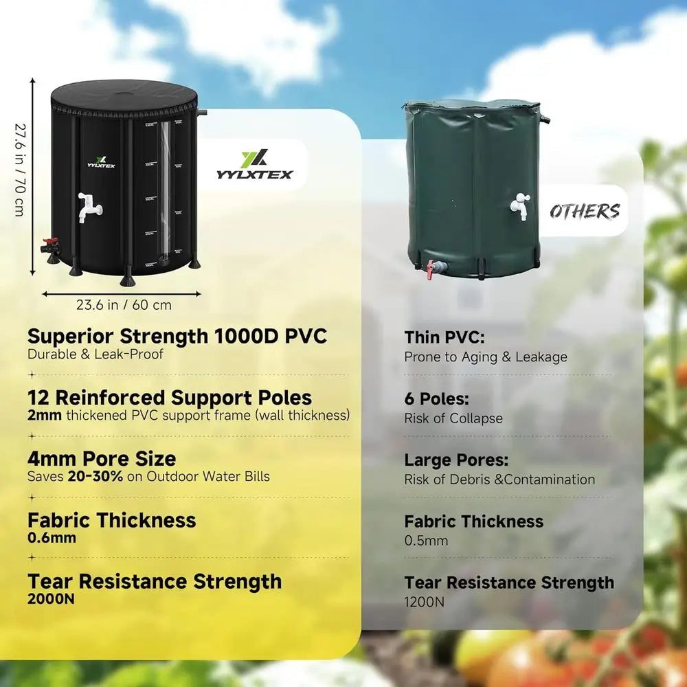 Collapsible 53 Gallon 200L Rainwater Collection Barrel with 2mm Reinforcement, Portable Rain Catcher, Quick-Connect Tap & Sprink
