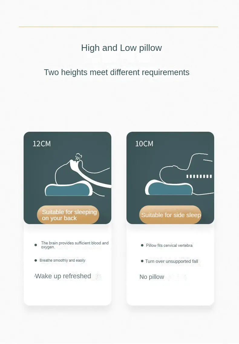 93% Thai Natural Latex Pillow Neck Pillow Cervical Spine Home Adult Student Latex Core