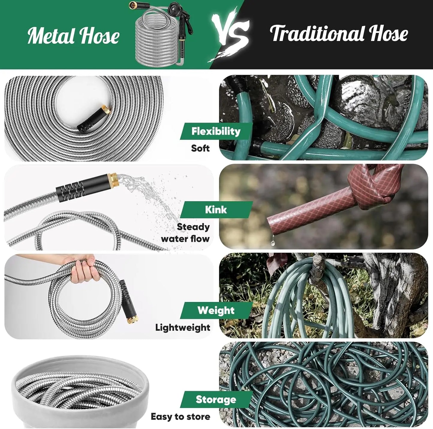 100ft Stainless Steel Garden Hose with 10 Nozzles, No Kink, Lightweight & Flexible