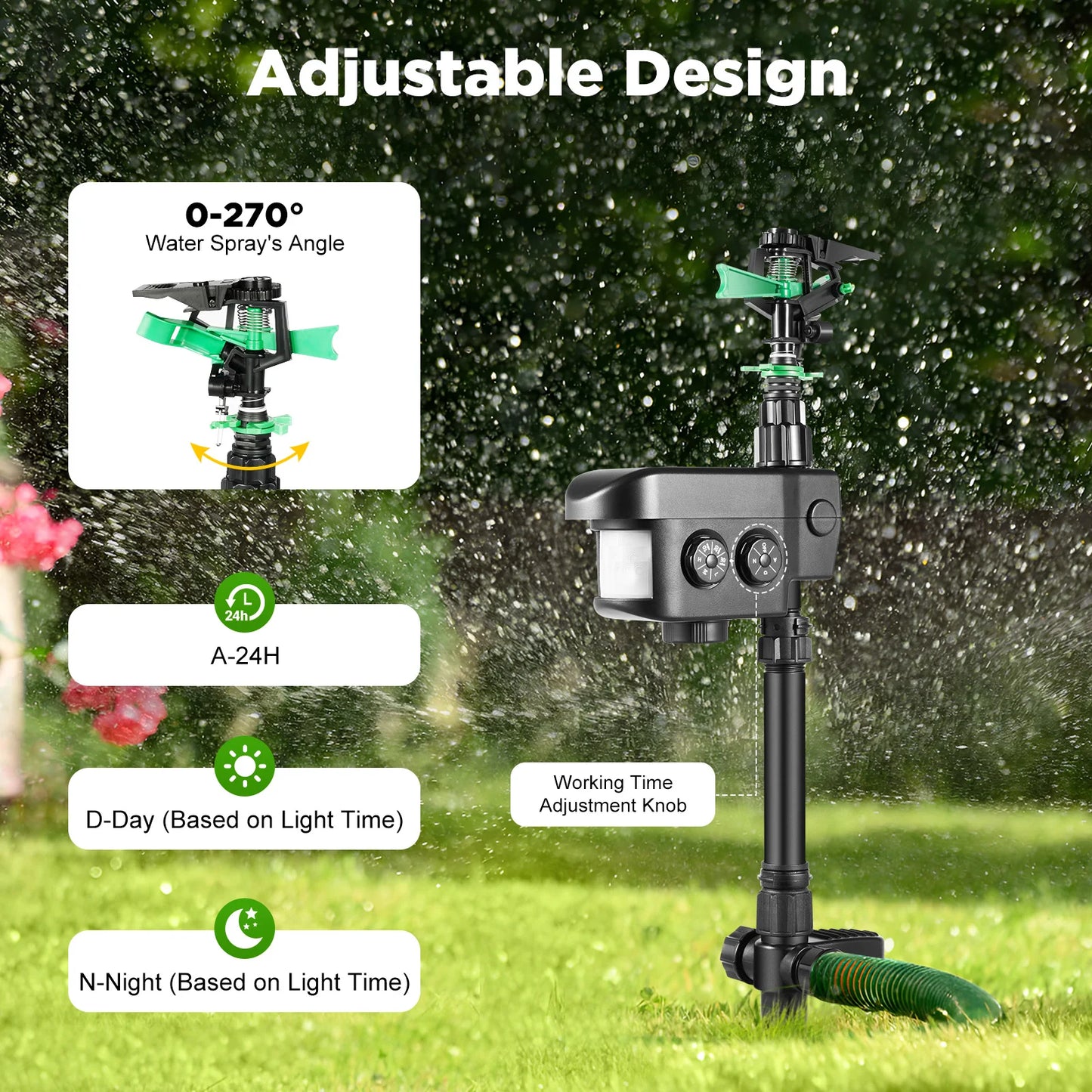 Motion Activated Sprinkler | Bird Repellent Heron Repellent Cat Repellent | Solar Power Motion Sensor 10m Range Animal Deterrent