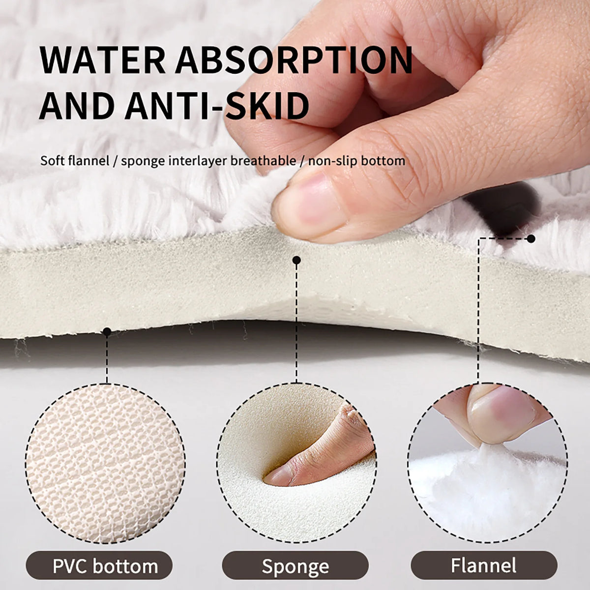 Granular Plush Memory Foam Bath Mats, Simple and Comfortable Bathroom Rug, Water-absorbent Non-slip Shower Room Door Mat