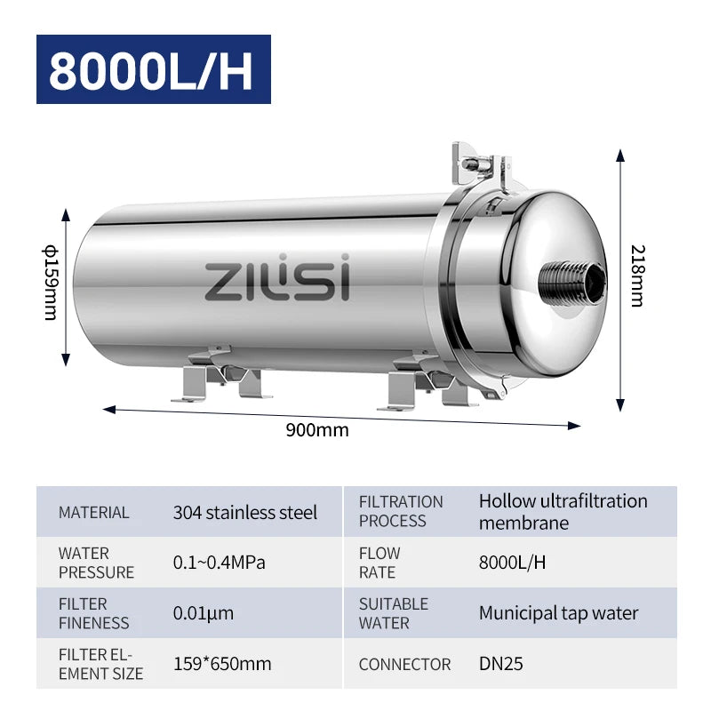 ZILISI Whole House High Flow Water Purifier System,1000L-10000L Stainless Mineral Water Filter, Reusable PVDF Lasts Exceed 5 Yea