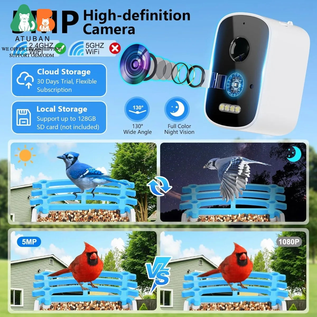 ATUBAN Smart Bird Feeder with Camera, AI Bird Species Identification Solar Powered Panel, 2.5k HD Video Bird House with Camera