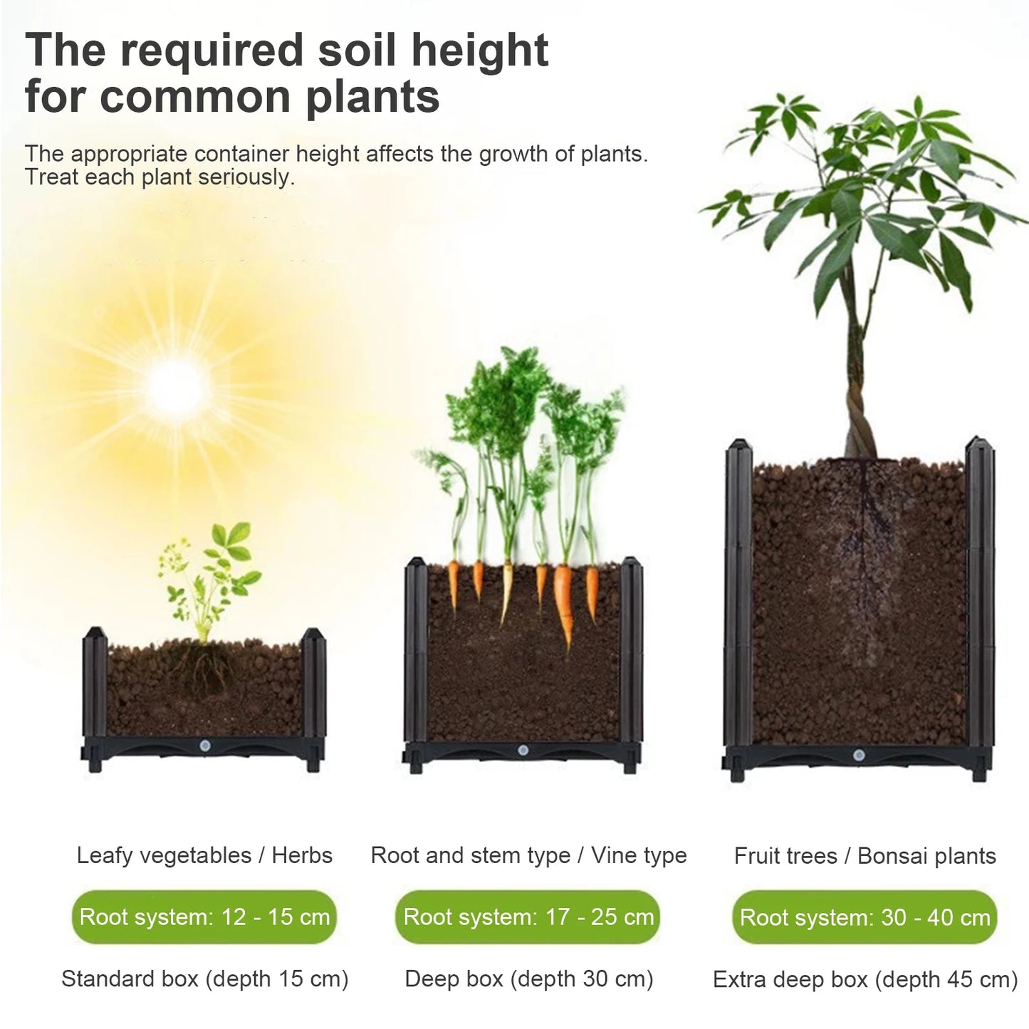 Elevated Garden Box with Drainage Plug Standing Planter Beds for Vegetables Flower