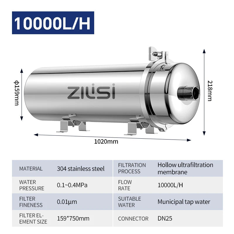 ZILISI Whole House High Flow Water Purifier System,1000L-10000L Stainless Mineral Water Filter, Reusable PVDF Lasts Exceed 5 Yea