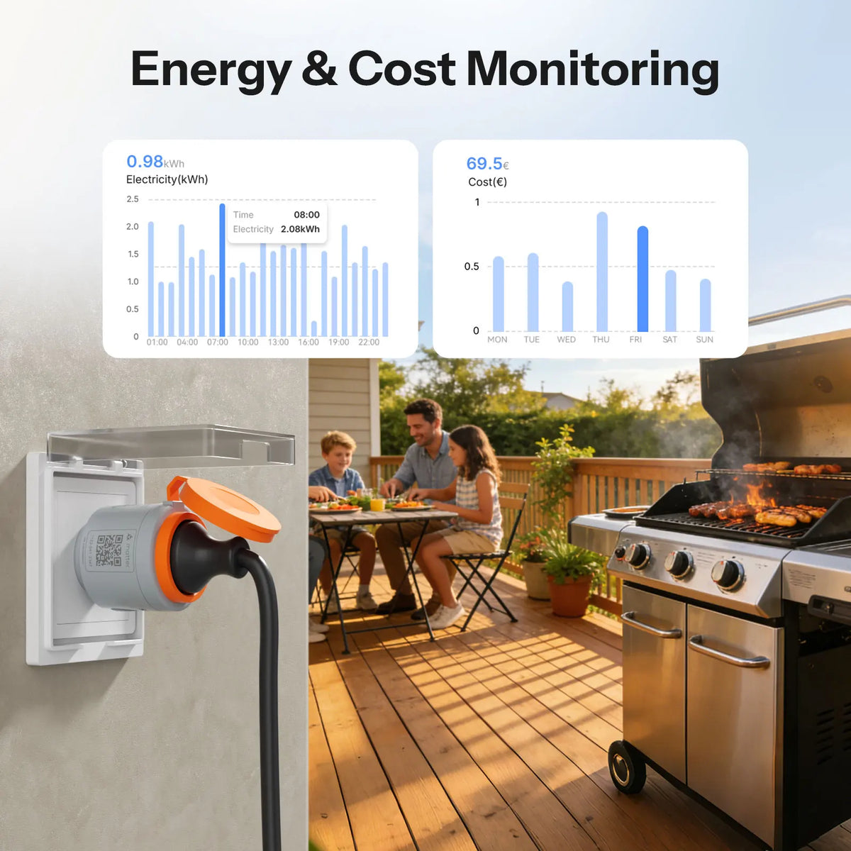 SONOFF S61STPF-PM-O Outdoor (Type F) Matter Over WiFi Smart Plug Energy Cost Monitoring Overload Overcharge Protection Scheduled