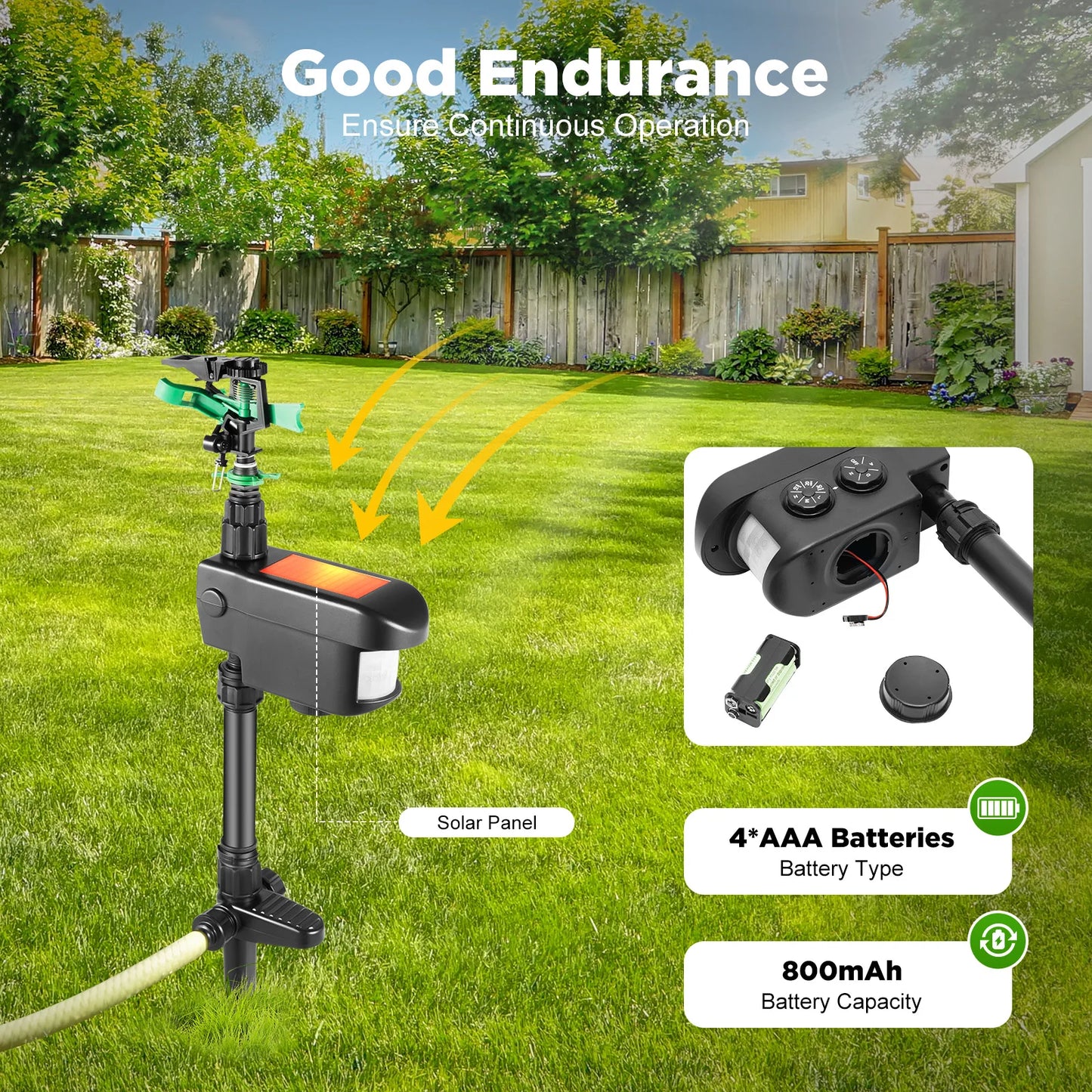 Motion Activated Sprinkler | Bird Repellent Heron Repellent Cat Repellent | Solar Power Motion Sensor 10m Range Animal Deterrent