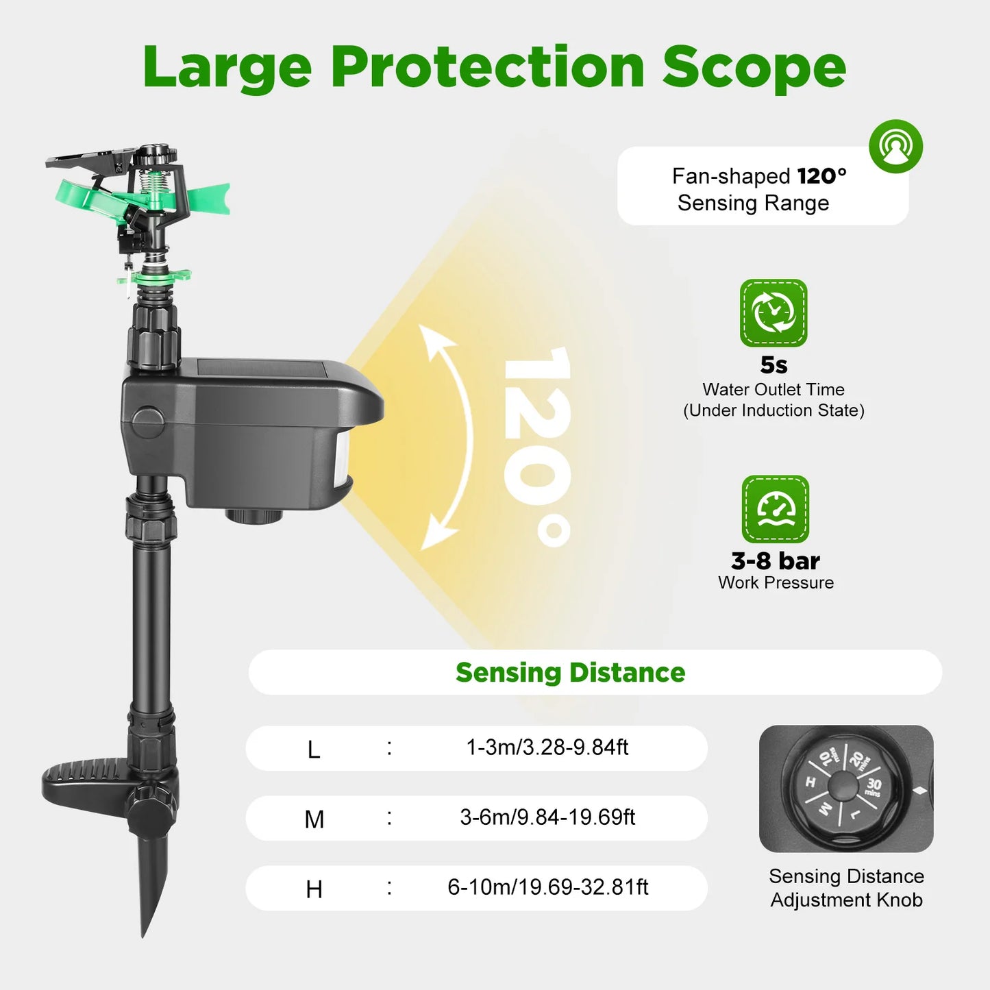 Motion Activated Sprinkler | Bird Repellent Heron Repellent Cat Repellent | Solar Power Motion Sensor 10m Range Animal Deterrent