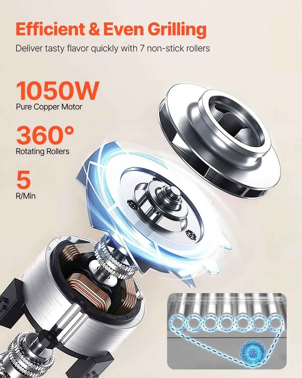 Hot Dog Roller, 18 Hot Dog 7 Rollers, Stainless Steel Sausage Grill Cooker, 1050W Commercial Hot Dog Machine with Dual Temp Cont
